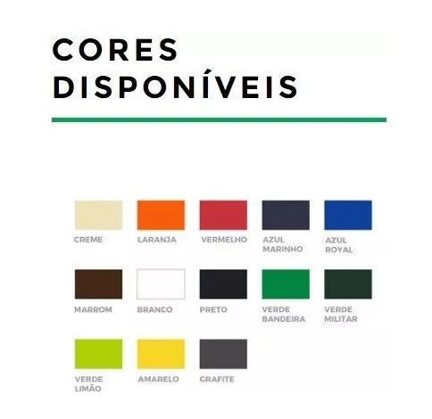 Cores